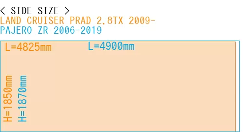 #LAND CRUISER PRAD 2.8TX 2009- + PAJERO ZR 2006-2019